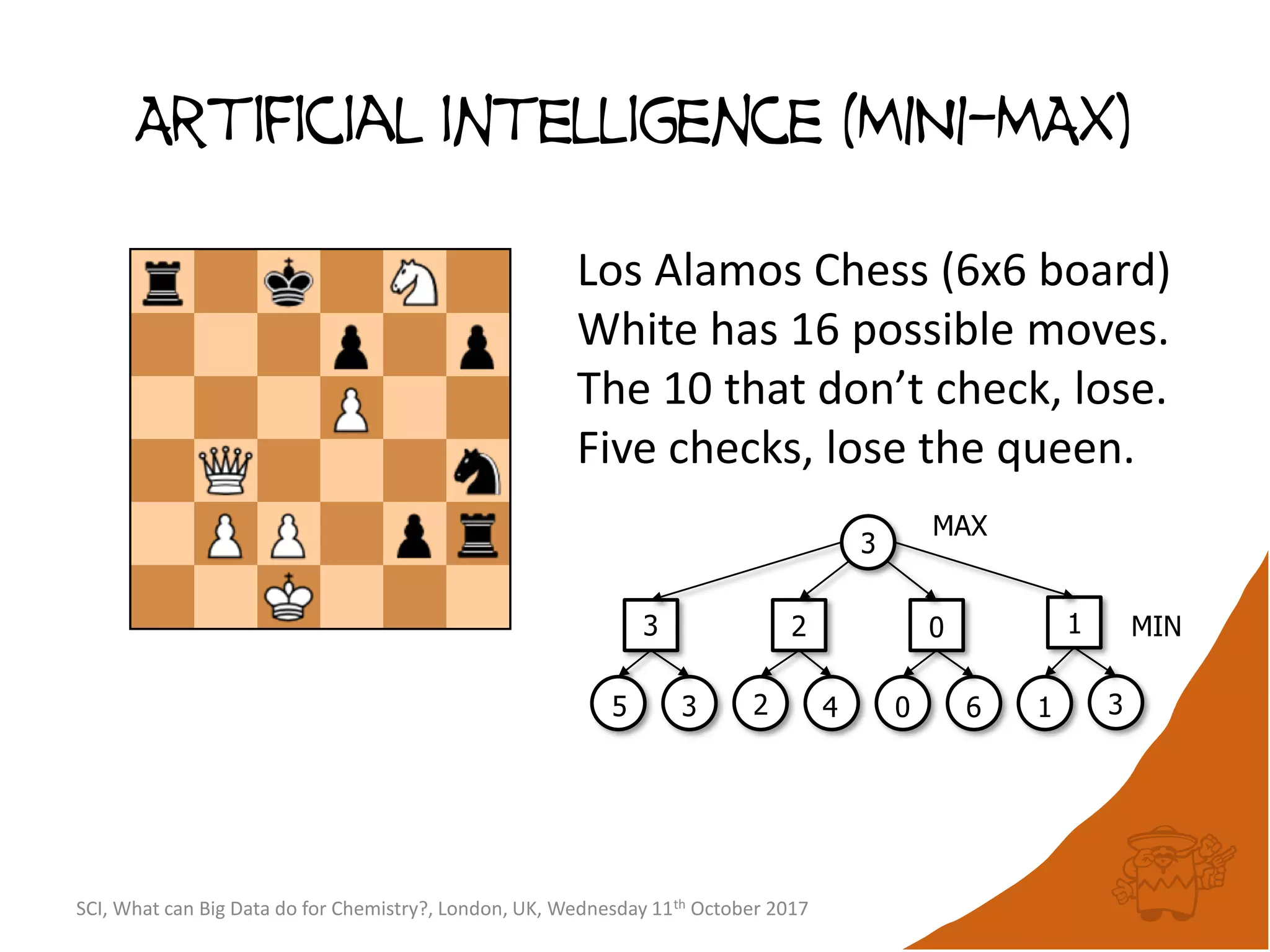Artificial intelligence (MINI-MAX)
Los Alamos Chess (6x6 board)
White has 16 possible moves.
The 10 that don’t check, lose.
Five checks, lose the queen.
MAX
MIN
5 3 2 4 0 6 1 3
3
3
2 0 1
SCI, What can Big Data do for Chemistry?, London, UK, Wednesday 11th October 2017
 