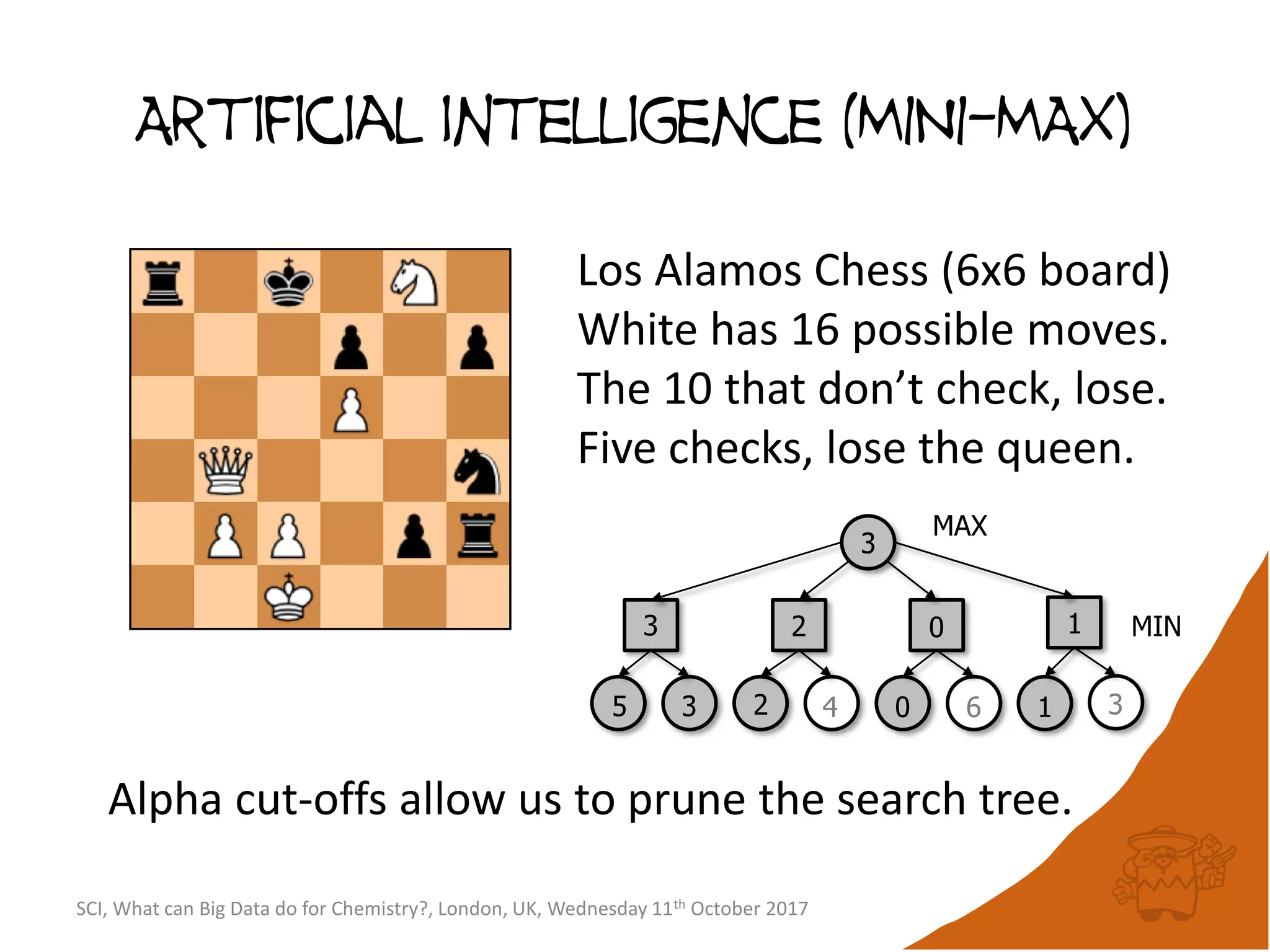Artificial intelligence (MINI-MAX)
Los Alamos Chess (6x6 board)
White has 16 possible moves.
The 10 that don’t check, lose.
Five checks, lose the queen.
MAX
MIN
5 3 2 4 0 6 1 3
3
3
2 0 1
Alpha cut-offs allow us to prune the search tree.
SCI, What can Big Data do for Chemistry?, London, UK, Wednesday 11th October 2017
 