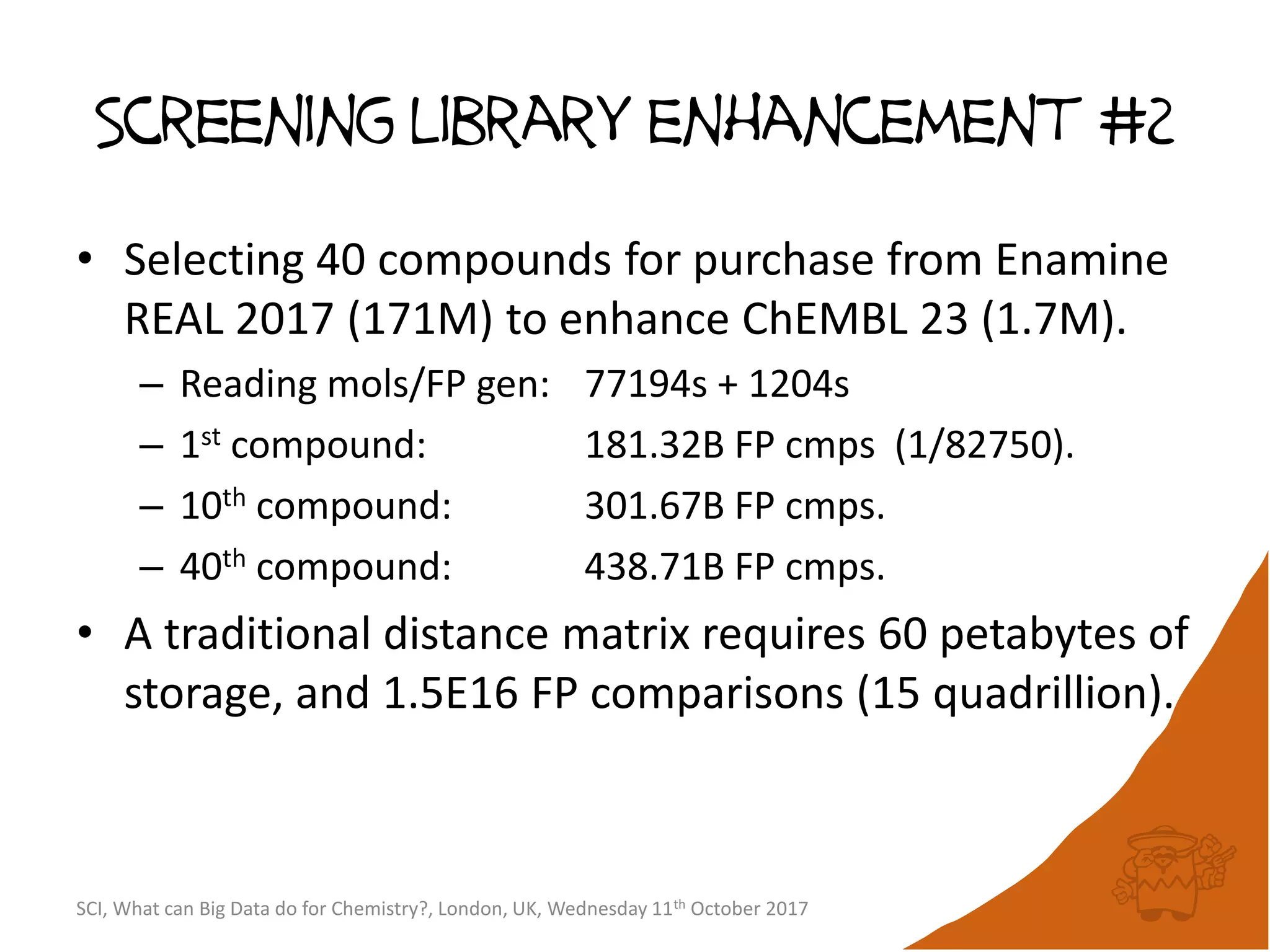 Screening library enhancement #2
• Selecting 40 compounds for purchase from Enamine
REAL 2017 (171M) to enhance ChEMBL 23 (1.7M).
– Reading mols/FP gen: 77194s + 1204s
– 1st compound: 181.32B FP cmps (1/82750).
– 10th compound: 301.67B FP cmps.
– 40th compound: 438.71B FP cmps.
• A traditional distance matrix requires 60 petabytes of
storage, and 1.5E16 FP comparisons (15 quadrillion).
SCI, What can Big Data do for Chemistry?, London, UK, Wednesday 11th October 2017
 