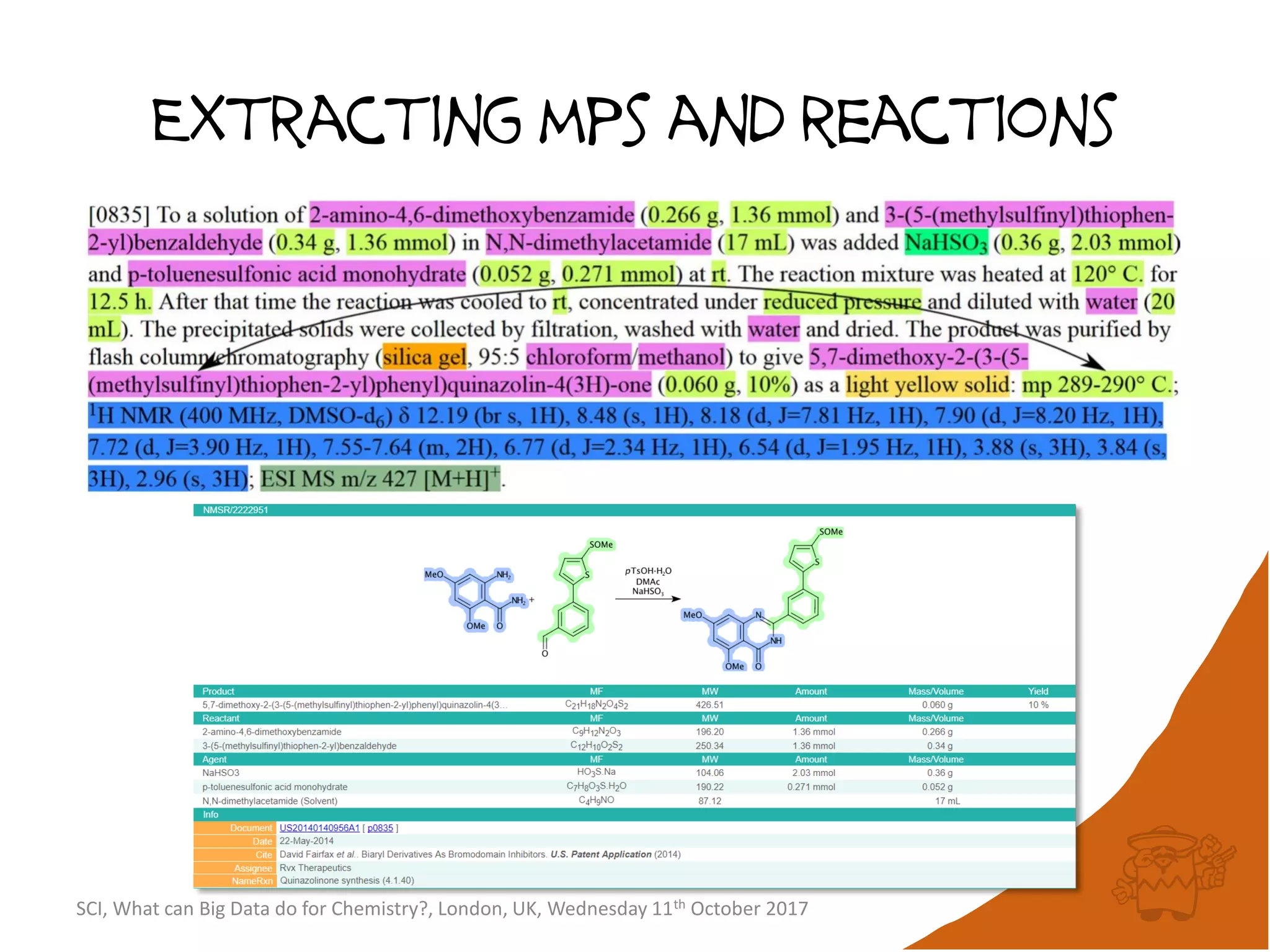 Extracting mps and reactions
SCI, What can Big Data do for Chemistry?, London, UK, Wednesday 11th October 2017
 