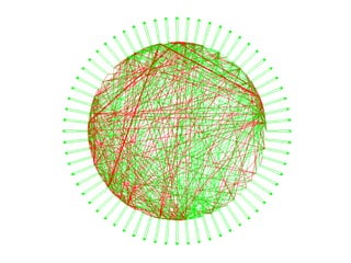Key Scholars (New Science of Networks)Duncan Watts (new theoretic discovery: Small-World effect (Watts and Strogatz, 1998)Former Professor of sociology at Columbia University Principal research scientist at Yahoo! ResearchExternal faculty member of SFIAlbert-LászlóBarabási (new theoretic discovery Scale-Free feature (Barabási and Albert, 1999)Emil T. Hofman Professor of Physics and Director of the Center for Complex Networks at the University of Notre Dame, USA (http://www.nd.edu/~alb/)Associate of the Center of Cancer Systems Biology  at the Dana Farber Cancer Institute, HarvardMark NewmanProfessor of Physics and Complex Systems at the University of MichiganExternal faculty member of the SFICenter for the Study of Complex Systems, University of Michigan ( John Holland /Robert Axelrod)Philip BonacichProfessor of Sociology at UCLAEditor of Journal of Mathematical SociologyBarry Wellman S.D. Clark Professor of Sociology, University of TorontoHead of NetLabInternational Coordinator, International Network for Social Network Analysis (INSNA)Creator creating INSNA (www.insna.org)