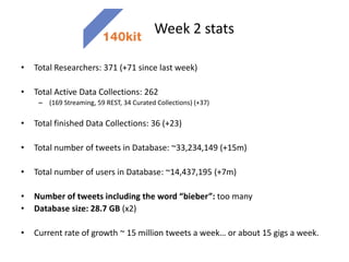 Susan Boyle“United Breaks Guitars”Old SpiceThe Man Your Man Could Smell Like Diasporahttp://www.nydailynews.com