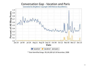 Wikipedia entries well placed on GoogleGenerate articles relating to your organisation,executives and newsMonitor articles on wikipedia for reputation managementReference with related entries 