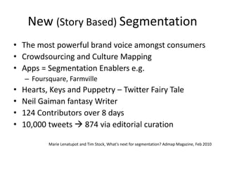 Paris – Equity Share Analysis of Attributes59* Total identified blogs: 99,181,005 @ 18 December, 2008 