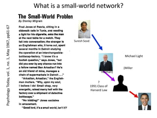 What is a small-world network? Suresh Sood	 			Michael Light 												         (Miller Heiman) Psychology Today, vol. 1, no. 1, May 1967, pp61‐67 ? 1991 Class of  Harvard Law 