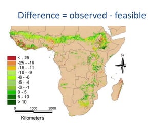 Trees on Farm: Global Extent and Socio-Ecological Characteristics and the Contribution of Agroforestry to Global and National Carbon Budgets