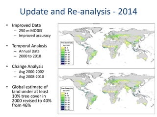 Trees on Farm: Global Extent and Socio-Ecological Characteristics and the Contribution of Agroforestry to Global and National Carbon Budgets