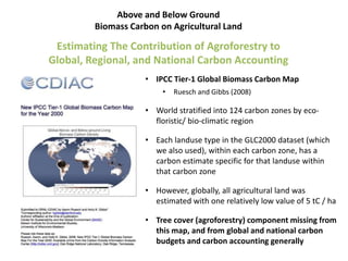 Trees on Farm: Global Extent and Socio-Ecological Characteristics and the Contribution of Agroforestry to Global and National Carbon Budgets