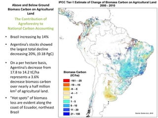 Trees on Farm: Global Extent and Socio-Ecological Characteristics and the Contribution of Agroforestry to Global and National Carbon Budgets