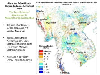 Trees on Farm: Global Extent and Socio-Ecological Characteristics and the Contribution of Agroforestry to Global and National Carbon Budgets