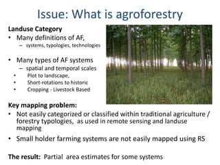 Trees on Farm: Global Extent and Socio-Ecological Characteristics and the Contribution of Agroforestry to Global and National Carbon Budgets