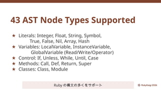 Smalruby: Visualizing Ruby Programming with Bidirectional Transpilation ...
