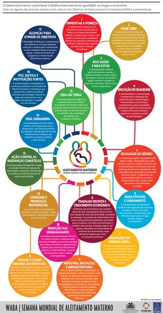 1
ENFRENTAR A POBREZA 2
FOME ZERO
3
BOA SAÚDE
E BEM-ESTAR
4
EDUCAÇÃODEQUALIDADE
5
IGUALDADE DE GÊNERO
6
ÁGUA POTÁVEL
E SANEAMENTO
8
11
CIDADES E COMU-
NIDADES SUSTENTÁVEIS
12
CONSUMO E
PRODUÇÃO
RESPONSÁVEL
13
AÇÃO CONTRA AS
MUDANÇAS CLIMÁTICAS
14
VIDA SUBMARINA
15
VIDA NA TERRA
16
PAZ, JUSTIÇA E
INSTITUIÇÕES FORTES
17
ALIANÇAS PARA
ATINGIR OS OBJETIVOS
O desenvolvimento sustentável trabalha essencialmente igualdade, ecologia e economia.
Estas são algumas das possíveis relações entre cada um dos Objetivos de Desenvolvimento Sustentável (ODS) e a amamentação.
ALEITAMENTO MATERNO
PRESENTE SAUDÁVEL, FUTURO SUSTENTÁVEL!
WABA | SEMANA MUNDIAL DE ALEITAMENTO MATERNO
APOIO: MATRICE - Ação de Apoio à Amamentação
O aleitamento materno é um
alimento natural e barato para os
bebês e as crianças de primeira
infância. É acessível para todos e não
existe um custo para o orçamento
familiar em oposição à alimentação
artificial. O aleitamento materno
contribui para a redução
da pobreza.
A amamentação exclusiva por
6 meses e continuada por dois anos
ou mais fornece nutrientes de alta
qualidade e é adequada em energia,
podendo ajudar a prevenir a fome,
a desnutrição e a obesidade.
A amamentação também
significa segurança alimentar
para a criança.
A amamentação e a alimentação
complementar adequada são
essenciais para a aprendizagem.
Amamentação e alimentação
complementar de boa qualidade
contribuem significativamente para
o desenvolvimento mental e
cognitivo e, portanto, ajudam
na aprendizagem.
A amamentação ajuda a igualdade entre
todos e todas, oferecendo para cada
menina e menino o melhor início de vida.
A amamentação é um direito único das
mulheres que deve ser apoiada por toda
a sociedade para que possa ser praticada
de forma ótima. A experiência da
amamentação pode ser exitosa e
enriquecedora para a mãe, já que
ela assume como alimentar
seu bebê.
A amamentação sob demanda
fornece toda a água de que necessita
um bebê, inclusive no verão.
Em contraste, a alimentação com
fórmula requer acesso à água
potável, higiene
e saneamento.
A amamentação melhora
significativamente a saúde, o
desenvolvimento e sobrevivência
de bebês e crianças. Ela também
ajuda a melhorar a saúde e o
bem-estar das mães, tanto a curto
como a longo prazo.
A Estratégia Global para a Alimentação
de Lactentes e Crianças Pequenas
estimula a colaboração multisetorial
e uma variedade de parcerias para
apoiar o desenvolvimento de
programas e iniciativas de
aleitamento materno.
A amamentação é uma fonte de
nutrição e sustento saudável, viável,
não-poluente e não predatória de
recursos naturais.
A amamentação salvaguarda a saúde
e nutrição infantil em tempos de
adversidade e desastres relacionados
às mudanças climáticas devido ao
aquecimento global.
A amamentação envolve menos
resíduos em comparação com a
alimentação com fórmula artificial.
A produção e distribuição de fórmula
infantil envolve resíduos que
poluem os oceanos e afetam
a vida marinha.
A amamentação é ecológica, ao
contrário da fórmula infantil.
A produção de fórmulas implica na
produção leiteira que envolve colocar
pressão sobre os recursos naturais
e contribui com as emissões
de carbono e as
mudanças climáticas.
A amamentação é consagrada em
numerosos acordos e convenções de
direitos humanos. É necessário que
existam leis e políticas públicas
nacionais para proteger e apoiar as
mães que amamentam e seus
bebês e para garantir o respeito
aos seus direitos.
Mulheres que amamentam que recebem
apoio de seus empregadores desenvolvem
uma relação de maior produtividade e lealdade
ao emprego. A proteção da maternidade, bem
como outras políticas trabalhistas, permitem
que as mulheres conciliem amamentação e
trabalho remunerado. Empregos dignos são
aqueles adequados às necessidades de
mulheres que amamentam, espe-
cialmente aquelas que vivem
em situações precárias.
TRABALHODECENTEE
CRESCIMENTOECONÔMICO
SEGURANÇA DE
ENERGIA LIMPA
A amamentação consome pouca
energia em comparação com as
fórmulas artificiais provenientes da
indústria. Ela também reduz o
consumo de água, fogo e outros
combustíveis usados
na moradia.
Na agitação das grandes cidades as mães
lactantes e seus bebês precisam se sentir
seguros e bem-vindos em todos os espaços
públicos. Quando os desastres e crises
humanitárias acontecem, as mulheres,
bebês e crianças são afetados de
maneira desproporcional. As mulheres
grávidas e lactantes precisam de
um apoio especial nestas
circunstâncias.
As práticas de amamentação diferem
em todo o mundo. A amamentação
deve ser protegida, promovida e apoiada
para todas as mulheres, especialmente
aquelas que vivem em situações de
pobreza e vulnerabilidade. A prática
de amamentar ajuda a reduzir
as desigualdades.
Com a industrialização e urbanização, os
desafios de tempo e espaço tornam-se mais
difíceis. As mães que amamentam e que
trabalham fora de casa enfrentam estes
desafios e precisam do apoio de seus
empregadores, suas famílias e comunidades.
Creches perto do local de trabalho,
salas de apoio à amamentação e
períodos de pausa para amamentar
podem fazer uma grande
diferença.
7
INDÚSTRIA, INOVAÇÃO
E INFRAESTRUTURA
9
10
REDUÇÃO DAS
DESIGUALDADES
 