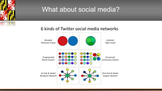 What about social media? 
 