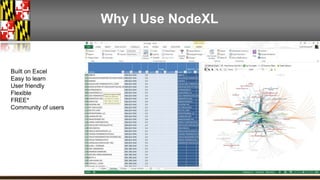 Why I Use NodeXL 
Built on Excel 
Easy to learn 
User friendly 
Flexible 
FREE* 
Community of users 
 