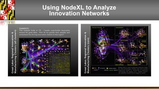 Using NodeXL to Analyze 
Innovation Networks 
 