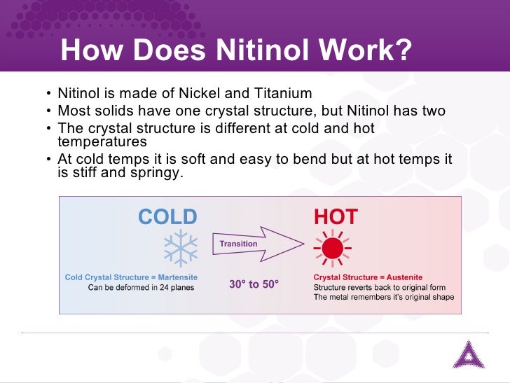 nitinol essay nitinol essay