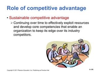 Copyright © 2011 Pearson Education, Inc. Publishing as Prentice Hall
8–109
Role of competitive advantage
• Sustainable competitive advantage
Continuing over time to effectively exploit resources
and develop core competencies that enable an
organization to keep its edge over its industry
competitors.
 