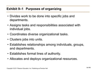 Copyright © 2011 Pearson Education, Inc. Publishing as Prentice Hall
9–119
Exhibit 9–1 Purposes of organizing
• Divides work to be done into specific jobs and
departments.
• Assigns tasks and responsibilities associated with
individual jobs.
• Coordinates diverse organizational tasks.
• Clusters jobs into units.
• Establishes relationships among individuals, groups,
and departments.
• Establishes formal lines of authority.
• Allocates and deploys organizational resources.
 
