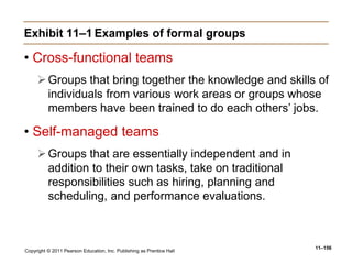 Copyright © 2011 Pearson Education, Inc. Publishing as Prentice Hall
11–156
Exhibit 11–1 Examples of formal groups
• Cross-functional teams
Groups that bring together the knowledge and skills of
individuals from various work areas or groups whose
members have been trained to do each others’ jobs.
• Self-managed teams
Groups that are essentially independent and in
addition to their own tasks, take on traditional
responsibilities such as hiring, planning and
scheduling, and performance evaluations.
 
