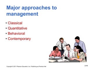 Copyright © 2011 Pearson Education, Inc. Publishing as Prentice Hall
2–16
Major approaches to
management
• Classical
• Quantitative
• Behavioral
• Contemporary
 