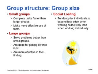 Copyright © 2011 Pearson Education, Inc. Publishing as Prentice Hall
11–164
Group structure: Group size
• Small groups
 Complete tasks faster than
larger groups.
 Make more effective use of
facts.
• Large groups
 Solve problems better than
small groups.
 Are good for getting diverse
input.
 Are more effective in fact-
finding.
• Social Loafing
 Tendency for individuals to
expend less effort when
working collectively than
when working individually.
 