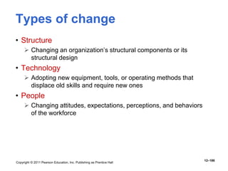 Copyright © 2011 Pearson Education, Inc. Publishing as Prentice Hall
12–186
Types of change
• Structure
 Changing an organization’s structural components or its
structural design
• Technology
 Adopting new equipment, tools, or operating methods that
displace old skills and require new ones
• People
 Changing attitudes, expectations, perceptions, and behaviors
of the workforce
 