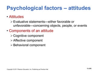 Copyright © 2011 Pearson Education, Inc. Publishing as Prentice Hall
13–205
Psychological factors – attitudes
• Attitudes
Evaluative statements—either favorable or
unfavorable—concerning objects, people, or events
• Components of an attitude
Cognitive component
Affective component
Behavioral component
 