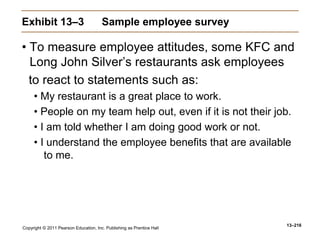 Copyright © 2011 Pearson Education, Inc. Publishing as Prentice Hall
13–216
Exhibit 13–3 Sample employee survey
• To measure employee attitudes, some KFC and
Long John Silver’s restaurants ask employees
to react to statements such as:
• My restaurant is a great place to work.
• People on my team help out, even if it is not their job.
• I am told whether I am doing good work or not.
• I understand the employee benefits that are available
to me.
 