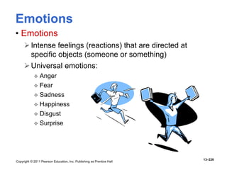 Copyright © 2011 Pearson Education, Inc. Publishing as Prentice Hall
13–226
Emotions
• Emotions
Intense feelings (reactions) that are directed at
specific objects (someone or something)
Universal emotions:
 Anger
 Fear
 Sadness
 Happiness
 Disgust
 Surprise
 