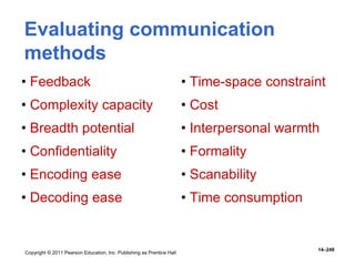 Copyright © 2011 Pearson Education, Inc. Publishing as Prentice Hall
14–249
Evaluating communication
methods
• Feedback
• Complexity capacity
• Breadth potential
• Confidentiality
• Encoding ease
• Decoding ease
• Time-space constraint
• Cost
• Interpersonal warmth
• Formality
• Scanability
• Time consumption
 
