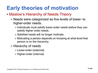 Copyright © 2011 Pearson Education, Inc. Publishing as Prentice Hall
15–264
Early theories of motivation
• Maslow’s Hierarchy of Needs Theory
Needs were categorized as five levels of lower- to
higher-order needs.
 Individuals must satisfy lower-order needs before they can
satisfy higher order needs.
 Satisfied needs will no longer motivate.
 Motivating a person depends on knowing at what level that
person is on the hierarchy.
Hierarchy of needs
 Lower-order (external)
 Higher-order (internal)
 