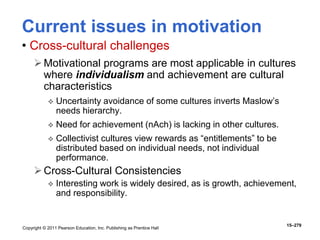 Copyright © 2011 Pearson Education, Inc. Publishing as Prentice Hall
15–279
Current issues in motivation
• Cross-cultural challenges
Motivational programs are most applicable in cultures
where individualism and achievement are cultural
characteristics
 Uncertainty avoidance of some cultures inverts Maslow’s
needs hierarchy.
 Need for achievement (nAch) is lacking in other cultures.
 Collectivist cultures view rewards as “entitlements” to be
distributed based on individual needs, not individual
performance.
Cross-Cultural Consistencies
 Interesting work is widely desired, as is growth, achievement,
and responsibility.
 