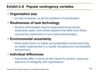 Copyright © 2011 Pearson Education, Inc. Publishing as Prentice Hall
2–31
Exhibit 2–8 Popular contingency variables
• Organization size
• As size increases, so do the problems of coordination.
• Routineness of task technology
• Routine technologies require organizational structures,
leadership styles, and control systems that differ from those
required by customized or non-routine technologies.
• Environmental uncertainty
• What works best in a stable and predictable environment may
be totally inappropriate in a rapidly changing and unpredictable
environment.
• Individual differences
• Individuals differ in terms of their desire for growth, autonomy,
tolerance of ambiguity, and expectations.
 