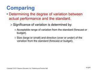 Copyright © 2011 Pearson Education, Inc. Publishing as Prentice Hall
17–317
Comparing
• Determining the degree of variation between
actual performance and the standard.
Significance of variation is determined by:
 Acceptable range of variation from the standard (forecast or
budget).
 Size (large or small) and direction (over or under) of the
variation from the standard (forecast or budget).
 