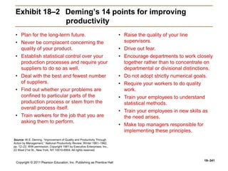 Copyright © 2011 Pearson Education, Inc. Publishing as Prentice Hall
18–341
Exhibit 18–2 Deming’s 14 points for improving
productivity
• Plan for the long-term future.
• Never be complacent concerning the
quality of your product.
• Establish statistical control over your
production processes and require your
suppliers to do so as well.
• Deal with the best and fewest number
of suppliers.
• Find out whether your problems are
confined to particular parts of the
production process or stem from the
overall process itself.
• Train workers for the job that you are
asking them to perform.
• Raise the quality of your line
supervisors.
• Drive out fear.
• Encourage departments to work closely
together rather than to concentrate on
departmental or divisional distinctions.
• Do not adopt strictly numerical goals.
• Require your workers to do quality
work.
• Train your employees to understand
statistical methods.
• Train your employees in new skills as
the need arises.
• Make top managers responsible for
implementing these principles.
Source: W.E. Deming, “Improvement of Quality and Productivity Through
Action by Management,” National Productivity Review, Winter 1981–1982,
pp. 12–22. With permission. Copyright 1981 by Executive Enterprises, Inc.,
22 West 21st St., New York, NY 10010-6904. All rights reserved.
 