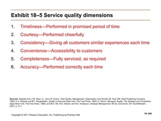 Copyright © 2011 Pearson Education, Inc. Publishing as Prentice Hall
18–349
Exhibit 18–5 Service quality dimensions
1. Timeliness—Performed in promised period of time
2. Courtesy—Performed cheerfully
3. Consistency—Giving all customers similar experiences each time
4. Convenience—Accessibility to customers
5. Completeness—Fully serviced, as required
6. Accuracy—Performed correctly each time
Sources: Adapted from J.W. Dean, Jr., and J.R. Evans, Total Quality: Management, Organization and Society (St. Paul, MN: West Publishing Company,
1994); H.V. Roberts and B.F. Sergesketter, Quality is Personal (New York: The Free Press, 1993): D. Garvin, Managed Quality: The Strategic and Competitive
Edge (New York: The Free Press, 1988); and M.A. Hitt, R.D. Ireland, and R.E. Hoskisson, Strategic Management, 4th ed. (Cincinnati, OH: SouthWestern,
2001), p. 211.
 