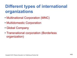 Copyright © 2011 Pearson Education, Inc. Publishing as Prentice Hall
4–53
Different types of international
organizations
• Multinational Corporation (MNC)
• Multidomestic Corporation
• Global Company
• Transnational corporation (Borderless
organization)
 
