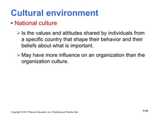 Copyright © 2011 Pearson Education, Inc. Publishing as Prentice Hall
4–56
Cultural environment
• National culture
Is the values and attitudes shared by individuals from
a specific country that shape their behavior and their
beliefs about what is important.
May have more influence on an organization than the
organization culture.
 