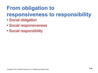 Copyright © 2011 Pearson Education, Inc. Publishing as Prentice Hall
5–60
From obligation to
responsiveness to responsibility
• Social obligation
• Social responsiveness
• Social responsibility
 