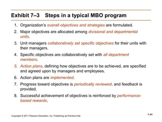 Copyright © 2011 Pearson Education, Inc. Publishing as Prentice Hall
7–91
Exhibit 7–3 Steps in a typical MBO program
1. Organization’s overall objectives and strategies are formulated.
2. Major objectives are allocated among divisional and departmental
units.
3. Unit managers collaboratively set specific objectives for their units with
their managers.
4. Specific objectives are collaboratively set with all department
members.
5. Action plans, defining how objectives are to be achieved, are specified
and agreed upon by managers and employees.
6. Action plans are implemented.
7. Progress toward objectives is periodically reviewed, and feedback is
provided.
8. Successful achievement of objectives is reinforced by performance-
based rewards.
 
