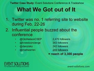 What We Got out of It   Twitter was no. 1 referring site to website during Feb. 22-26 Influential people buzzed about the conference  @GloNelsonCSEP  2,470 followers @lvwedconcierge  343 followers @danzisko  242 followers @mattwarren  249 followers = reach of 3,300 people   Twitter Case Study:  Event Solutions Conference & Tradeshow 