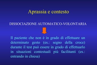 Aprassia e contesto
Il paziente che non è in grado di effettuare un
determinato gesto (es.: segno della croce)
durante il test può essere in grado di effettuarlo
in situazioni contestuali più facilitanti (es.:
entrando in chiesa)
DISSOCIAZIONE AUTOMATICO-VOLONTARIA
 
