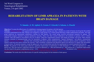 REHABILITATION OF LIMB APRAXIA IN PATIENTS WITH
BRAIN DAMAGE
N. Smania , S. M. Aglioti, E. Corato, F. Girardi, S. Schena, A. Fiaschi
Objectives: To assess the effectiveness of a rehabilitative training program for patients with limb apraxia.
Methods: Twenty-six patients with acquired brain injury and limb apraxia (lasting more than 2 months) as a result of lesions involving the left cerebral
hemisphere participated in the study. Patients were assigned to a study group or to a control group following a simple randomization procedure. The study
group underwent an experimental rehabilitative training for limb apraxia. The control group received conventional treatment for aphasia. The
experimental program consisted of gesture–production exercises. There were three sections dedicated to the treatment of gestures with or without
symbolic value and related or non-related to the use of objects. Thirty-five experimental sessions, each lasting 50 minutes, were given. Main outcome
measures consisted of neuropsychologic tests for assessment of aphasia, verbal comprehension, “general intelligence”, oral apraxia, constructional
apraxia, activities of daily living, and three tests concerning limb praxic function (ideational apraxia, ideomotor apraxia, gesture recognition). Scores
related to each test were used to measure the outcome. Video recordings of ideational and ideomotor apraxia test allowed us to register type and number
of praxic errors. All outcome measures, except the aphasia test, were recorded before and after the experimental (or control) treatment time interval.
Results: The patients in the study group achieved a significant improvement of performance in both ideational ( p = .045) and ideomotor (p = .022)
apraxia test. They also showed a significant reduction of errors in ideational ( p = .005) and ideomotor (p = .003) apraxia test. A significant improvement
was also found in the gesture comprehension test (p = .010) and in the activities of daily living test (p = .005). The patients in the control group showed a
significant improvement in performance only in the Raven (p = .036) and Token (p = .027) test.
Conclusions: The results show the effectiveness of a specific training program for the treatment of limb apraxia.
3rd Word Congress in
Neurological Rehabilitation
Venice, 2-6 april 2002
 