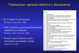 Valutazione: aprassia ideativa e ideomotoria
• AI: Compiti di utilizzazione
(De Renzi e Lucchelli, 1988)
• AIM: imitazione gesti prossimali-distali,
simbolici-non simbolici
(De Renzi, Motti, Nichelli, 1980)
• Florida Apraxia Battery: gesti e
pantomime su comando verbale
(Rothi et al, 1992)
 