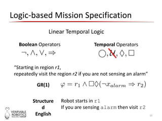 Logic-based Mission Specification
10
Boolean Operators Temporal Operators
Linear Temporal Logic
Robot starts in r1
If you are sensing alarm then visit r2
Structure
d
English
“Starting in region r1,
repeatedly visit the region r2 if you are not sensing an alarm”
GR(1)
 