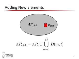 Adding New Elements
14
 