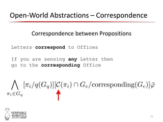 Open-World Abstractions – Correspondence
21
Letters correspond to Offices
If you are sensing any Letter then
go to the corresponding Office
Correspondence between Propositions
 