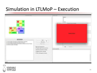 Simulation in LTLMoP – Execution
30
 