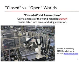 “Closed” vs. “Open” Worlds
5
“Closed-World Assumption”
Only elements of the world modeled a priori
can be taken into account during execution.
Robotic assembly by
DENSO’s robot arms.
Source: www.robots.com
 